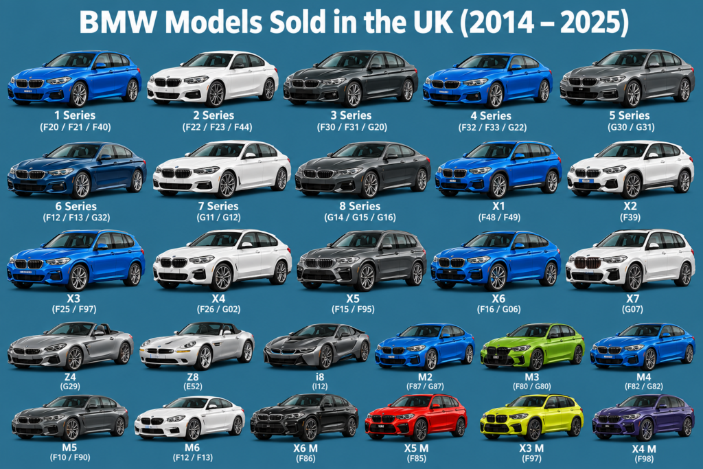 bmw remanufactured engines